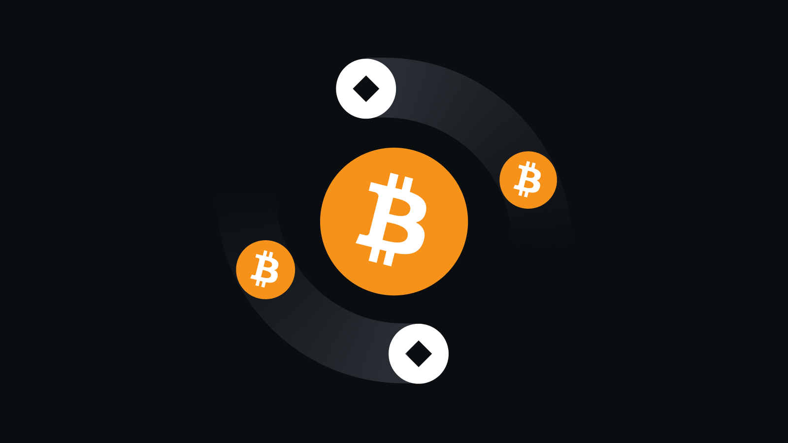 智能安全防护体系